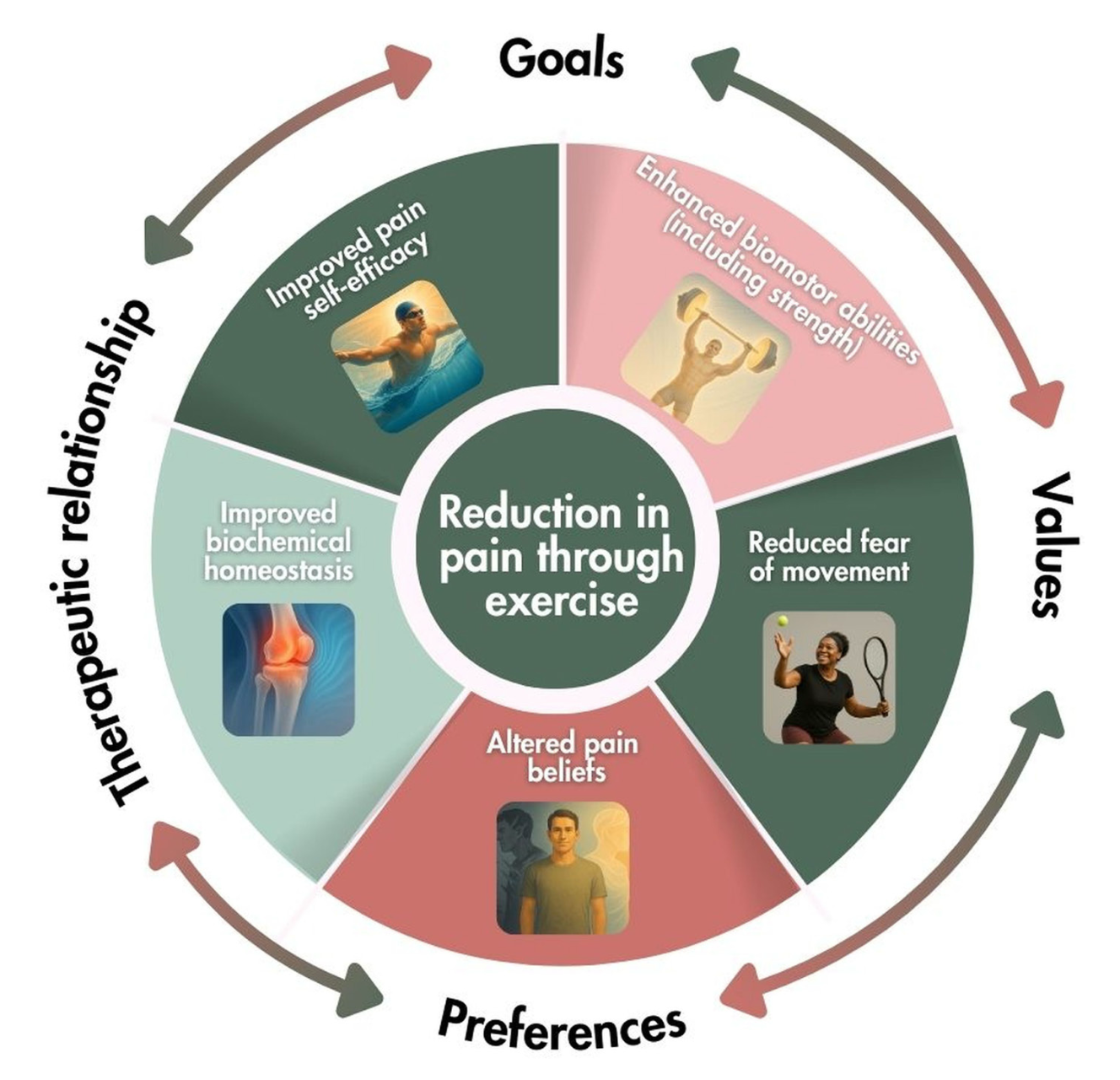 Captura de Tela 2026-01-20 às 13.48.10