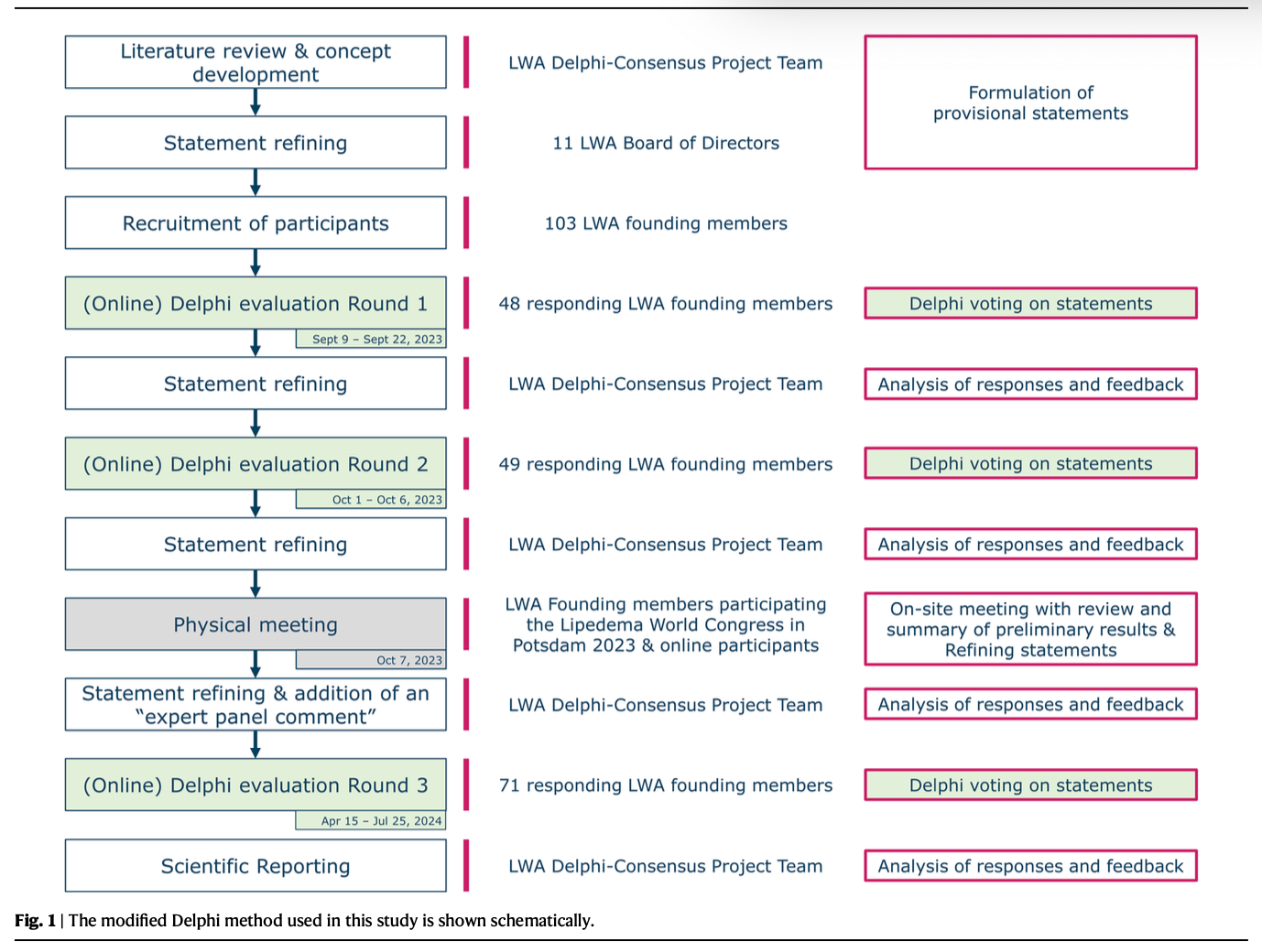 Captura de Tela 2026-01-26 às 12.45.58
