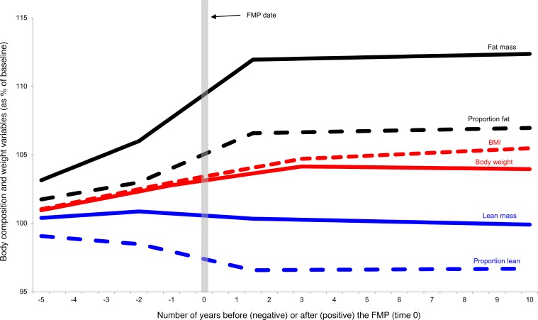 jciinsight-4-124865-g227