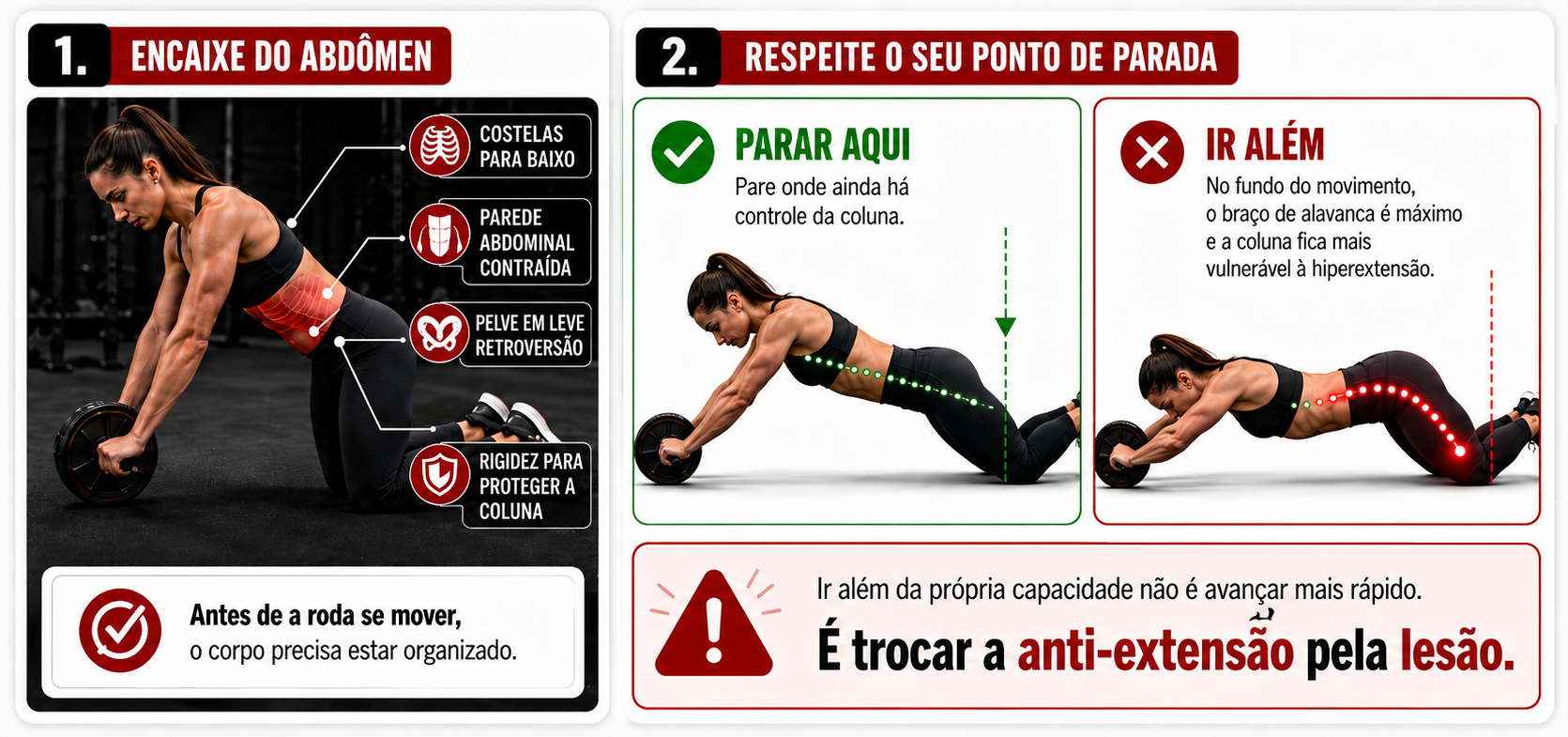 Rolinho Abdominal Execução