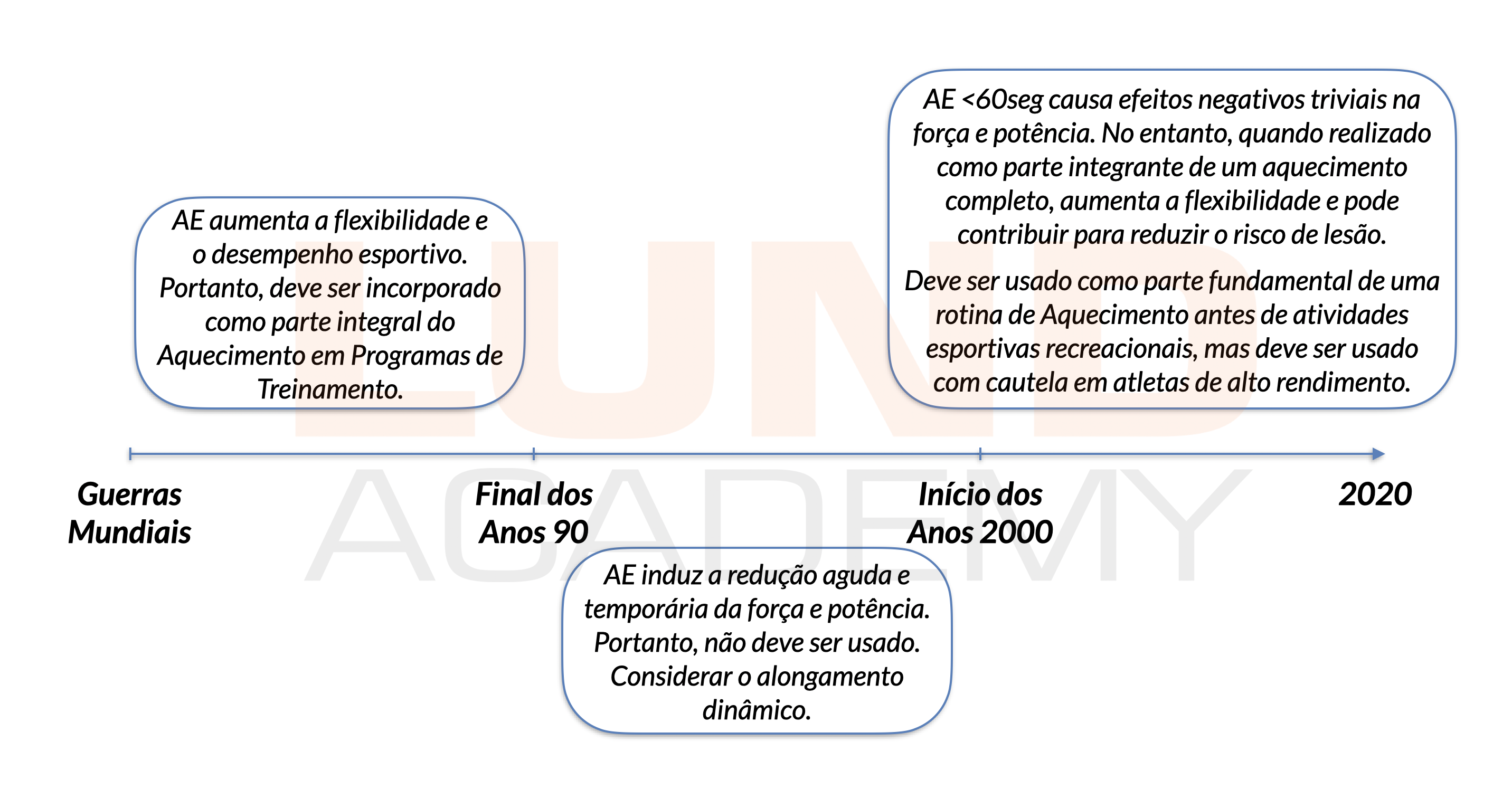 Captura de Tela 2026-01-13 às 23.11.10