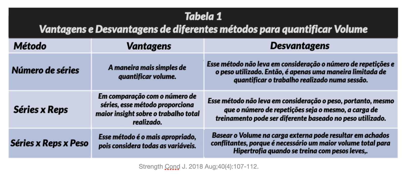 Captura de Tela 2025-12-01 às 21.08.46