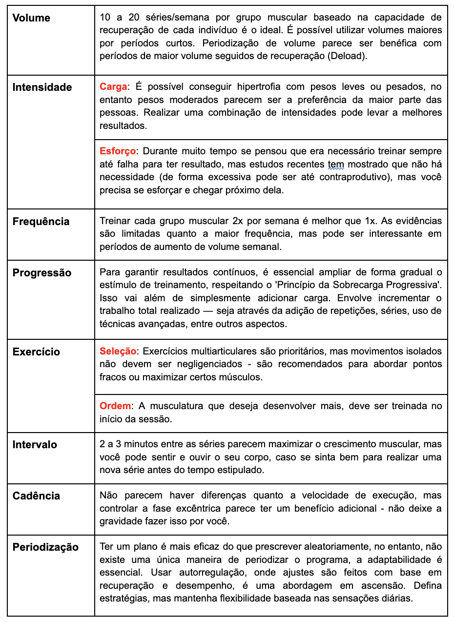 Captura de Tela 2025-12-01 às 21.18.59