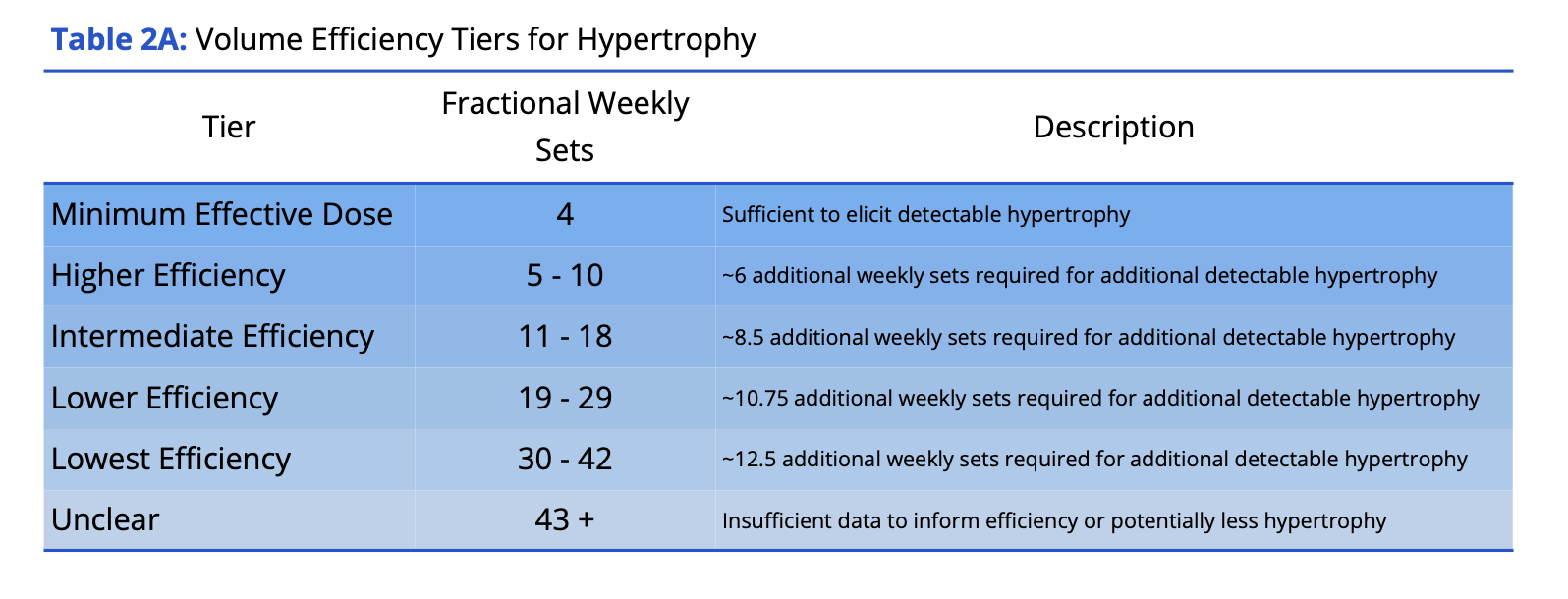 Captura de Tela 2025-12-12 às 22.04.58