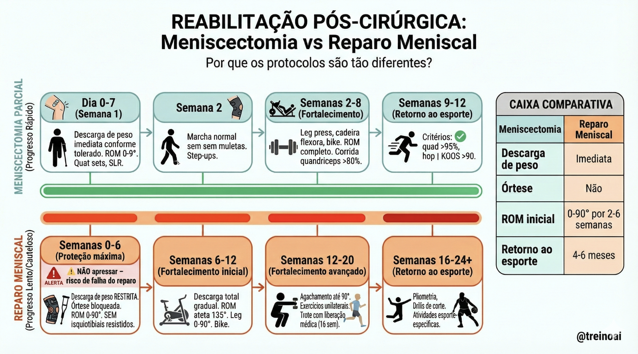 Captura de Tela 2026-01-09 às 11.59.55