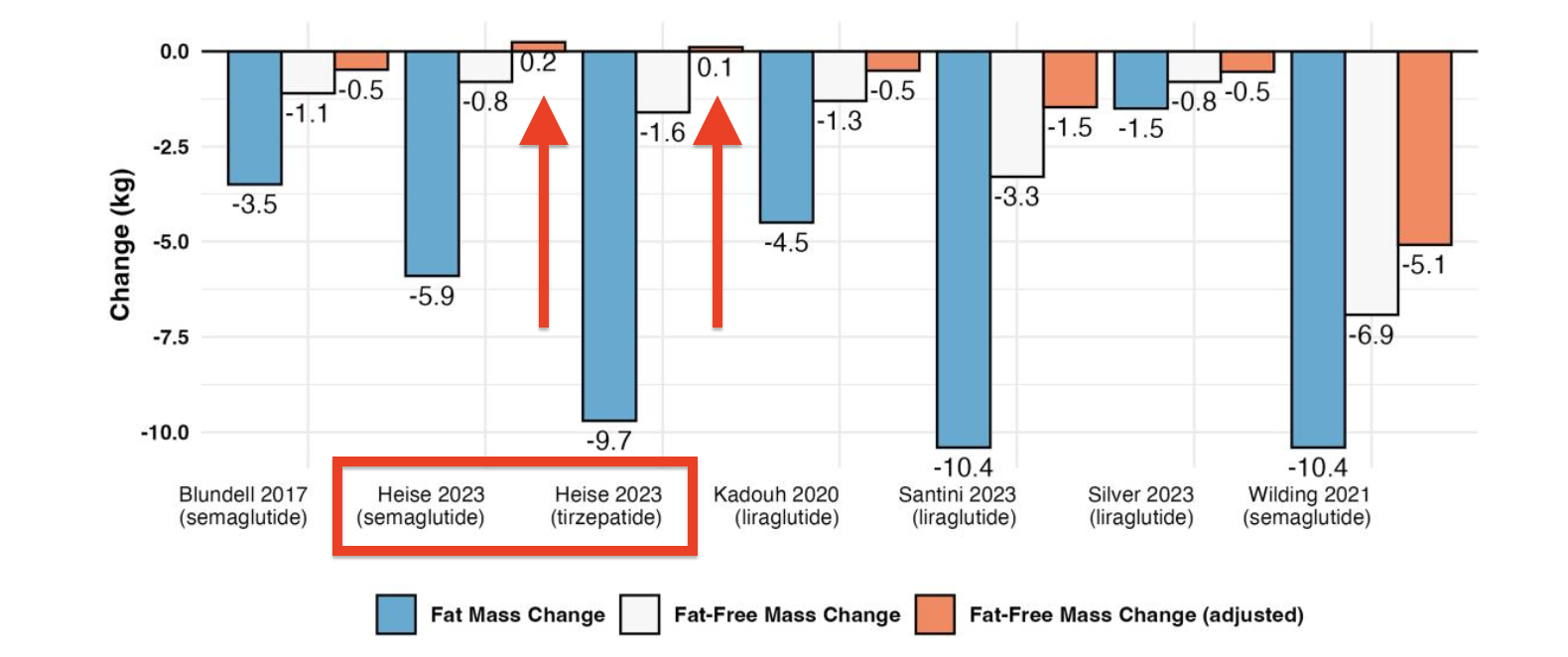 Captura de Tela 2026-02-02 às 21.39.01