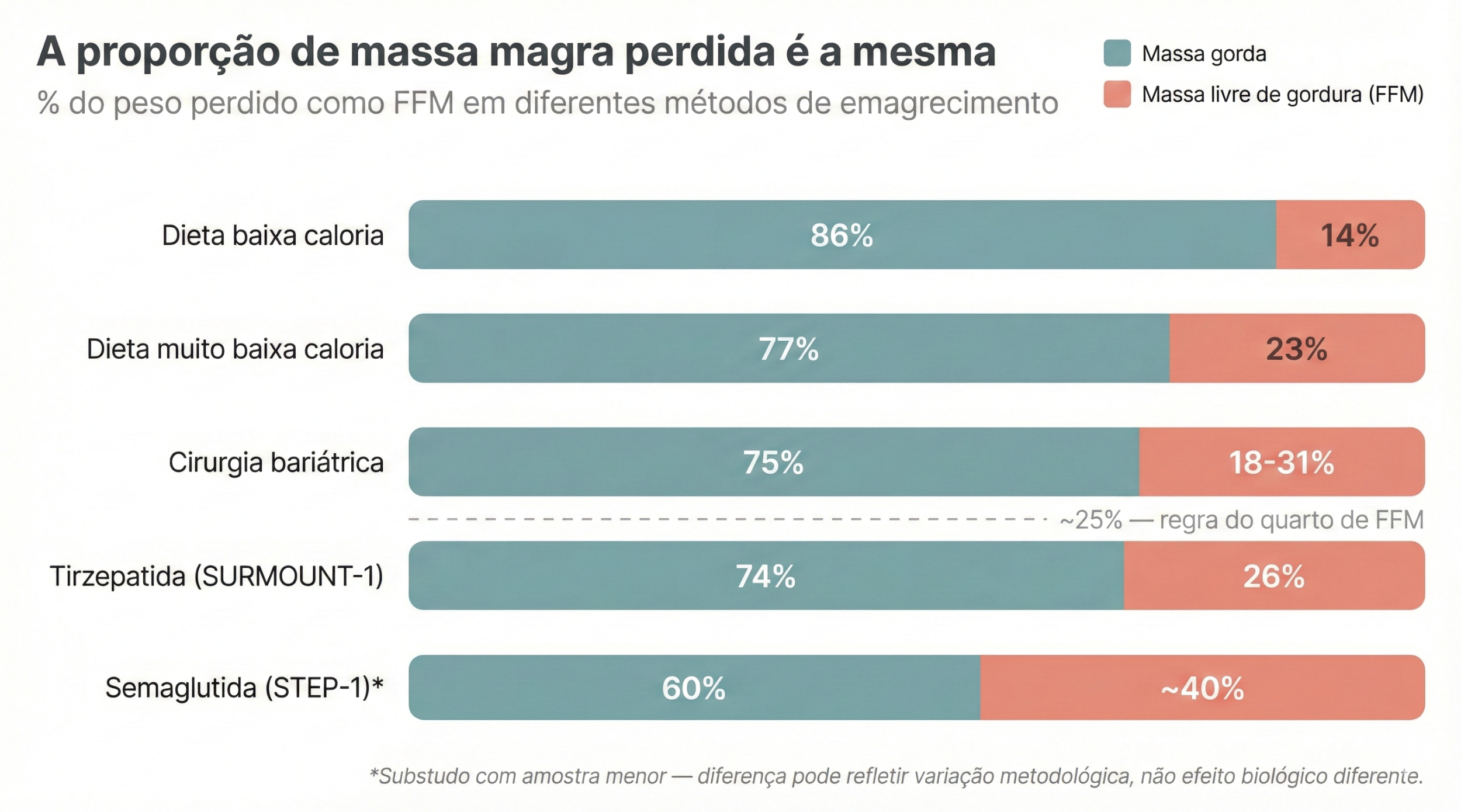 Captura de Tela 2026-02-02 às 22.52.45