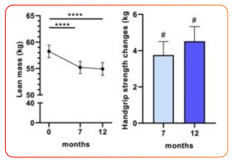 Blog TreinoAI - Capa (2)